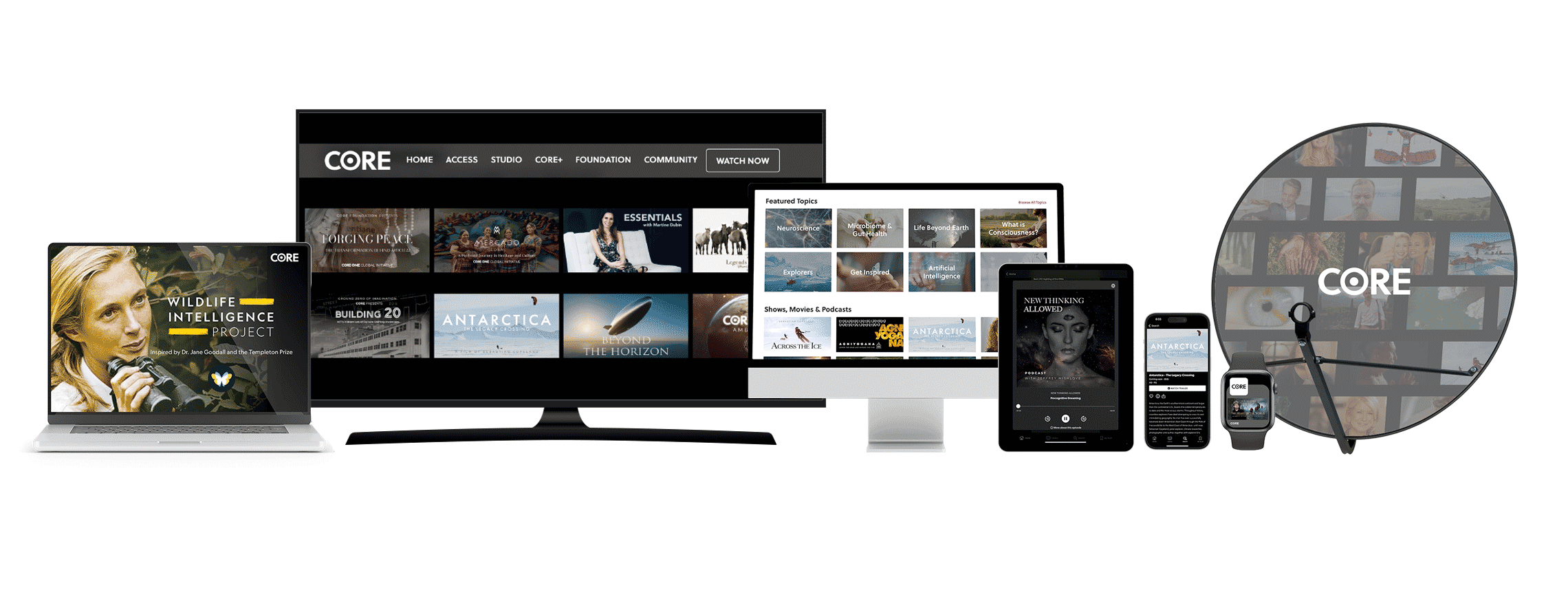 Cross Platform Image