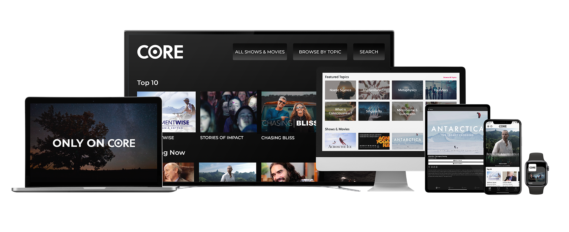 Cross Platform Image